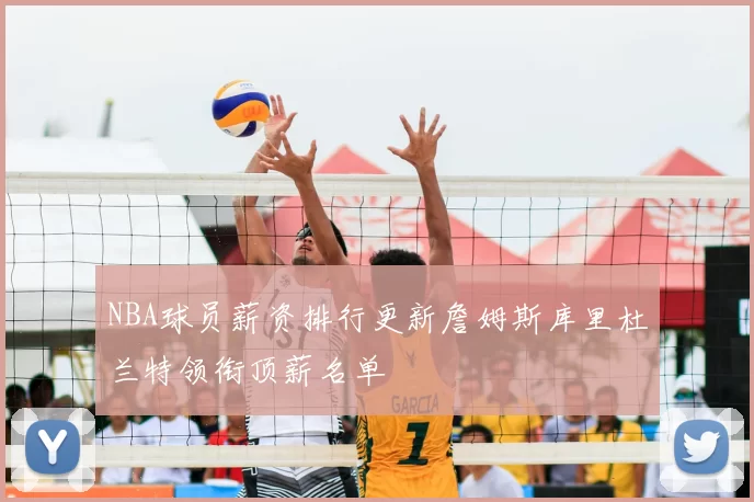 NBA球员薪资排行更新詹姆斯库里杜兰特领衔顶薪名单